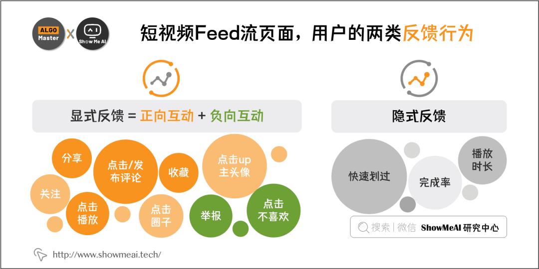 最典型的10个产品设计错误！（文末有福利）