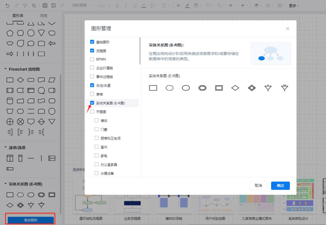 什么是ER图？手把手教你10分钟学会！附5张用户模板案例