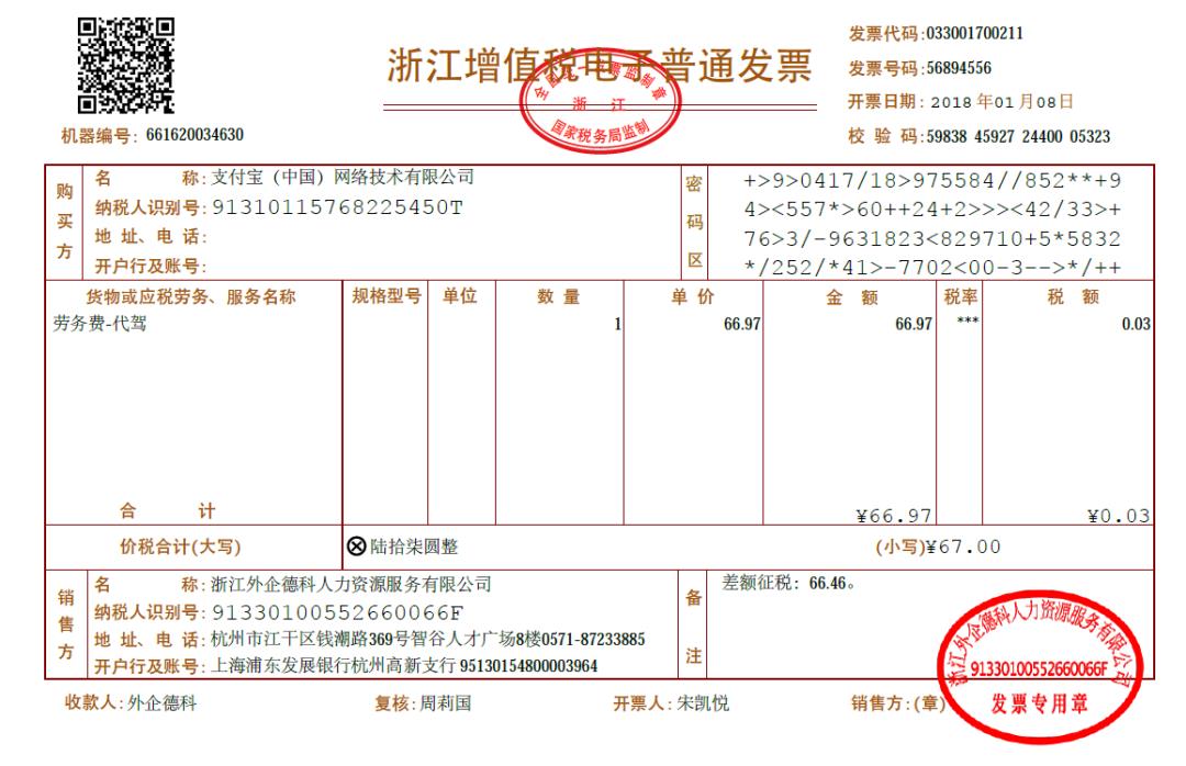 新零售业务中的发票与开票业务介绍