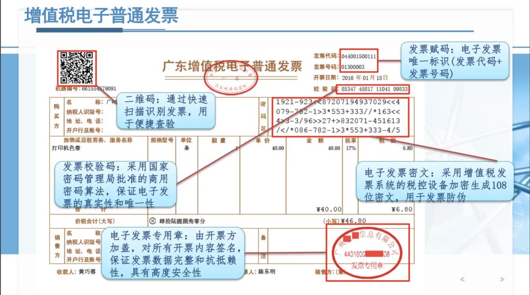 新零售业务中的发票与开票业务介绍