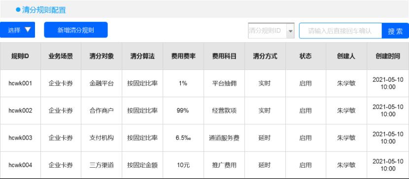 支付清分子系统设计