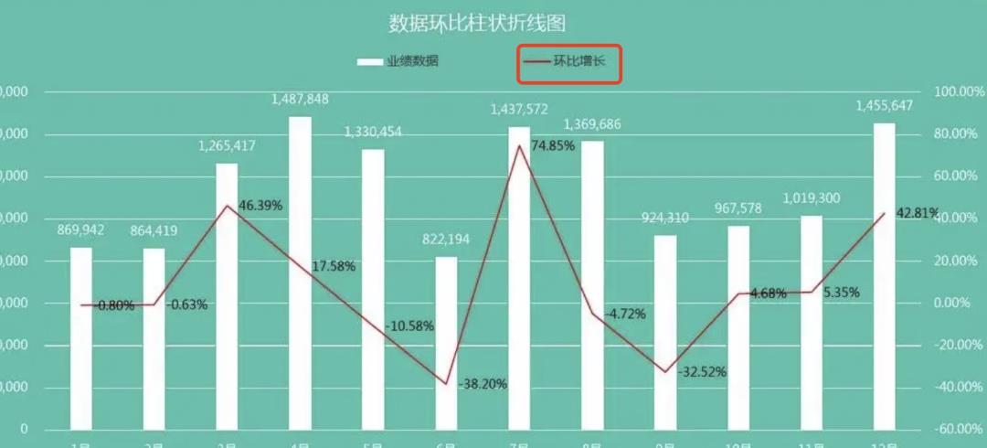 产品经理的工作目标：让自己越来越不重要，直到裁员